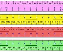 Image result for How Many Is 10 Inches in Cm