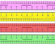 Image result for Height Measurement Scale in Cm