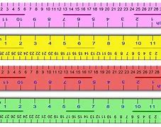 Image result for How Many Is 10 Inches in Cm