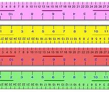 Image result for 83Cm in Inches
