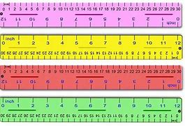 Image result for iPhone 5 Dimensions in mm