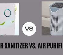 Image result for air sanitizers vs air purifiers