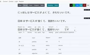 Image result for Japanese Translator