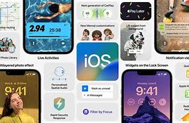 Image result for iPhone OS Layout