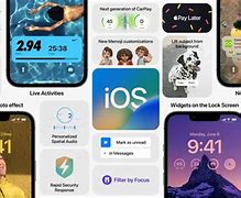 Image result for New iPhone OS Update