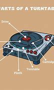 Image result for Turntable with Music Note