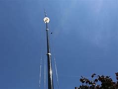 Image result for Multiband HF Loop Antenna
