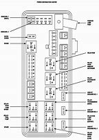 Image result for 06 Dodge Charger Wiring Diagram