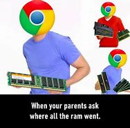 Image result for Google Chrome Ram Demon Meme