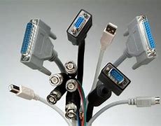 Image result for Types of Display Cables