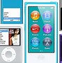 Image result for iPod Nano Evolution