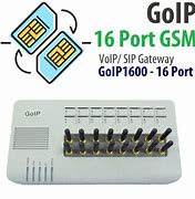 Image result for GSM Port