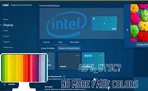 Image result for NTSC Color Gamut Laptop