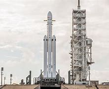 Image result for SpaceX Falcon Moon