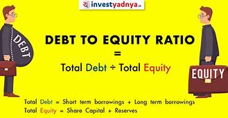 Image result for Debt to Equity Ratio Meaning