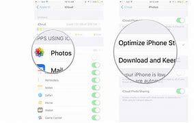 Image result for Keep iPhone Unlocked