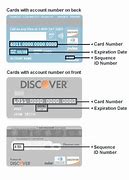 Image result for Where Is My Pin for Discover Card