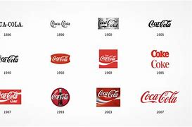 Image result for Multinational Business Logos