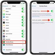 Image result for How to Turn O0ff Find My iPhone