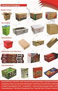 Image result for Industrial Packaging Pics