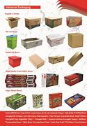 Image result for Industrial Packaging Pics