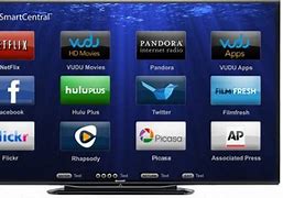 Image result for Smart Central Button On a Sharp TV