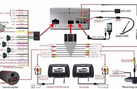 Image result for Basic Car Stereo Wiring Diagram