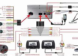 Image result for JVC Car Stereo Wiring Diagram