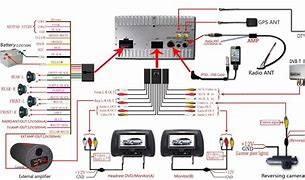 Image result for Back of Newer Pioneer TV