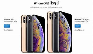 Image result for iPhone XS Table