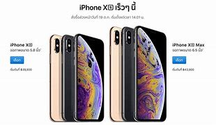 Image result for Difference Between iPhone XS and XR