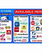 Image result for G-Cash Banks Banner