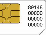 Image result for Verizon Sim ID