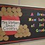 Image result for Welcome Back to Work Bulletin Board
