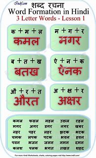 Image result for Hindi Words for Kids to Read
