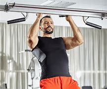 Image result for Neutral Grip Pull-Ups Muscles Worked