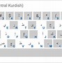 Image result for Kurdish Letters Keyboard