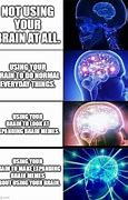 Image result for Use Your Brain Meme