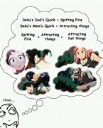 Image result for My Quirks Meme