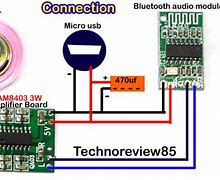 Image result for Bluetooth Speaker Block Diagram