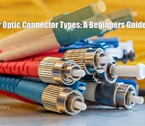 Image result for Common Fiber Optic Connectors