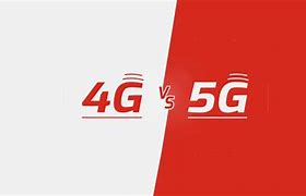 Image result for 2G 3G 4G Difference