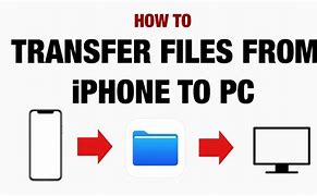 Image result for Transfer Files iPhone to PC Free