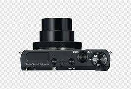 Image result for Sony RX100 III Night Photography