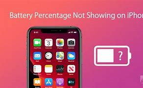 Image result for iPhone 6 Low Battery