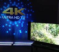 Image result for Gambar 4K