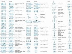 Image result for Drafting Drawing Symbols