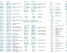 Image result for Drafting Drawing Symbols