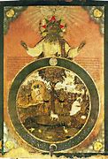 Image result for Byzantine Calendar