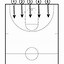 Image result for Printable Youth Basketball Practice Plans